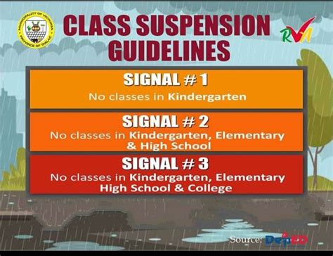 mandaluyong class suspension today|EXPLAINER: Class Suspension Guidelines from DepEd .